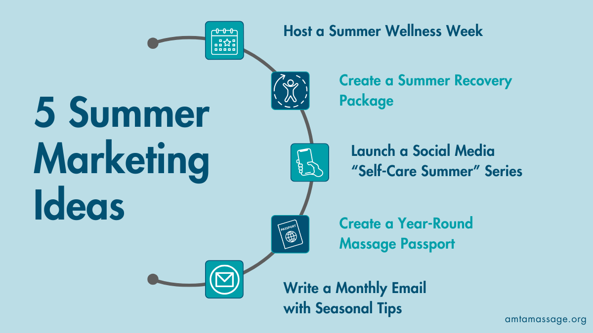 5 Summer Marketing Ideas.png